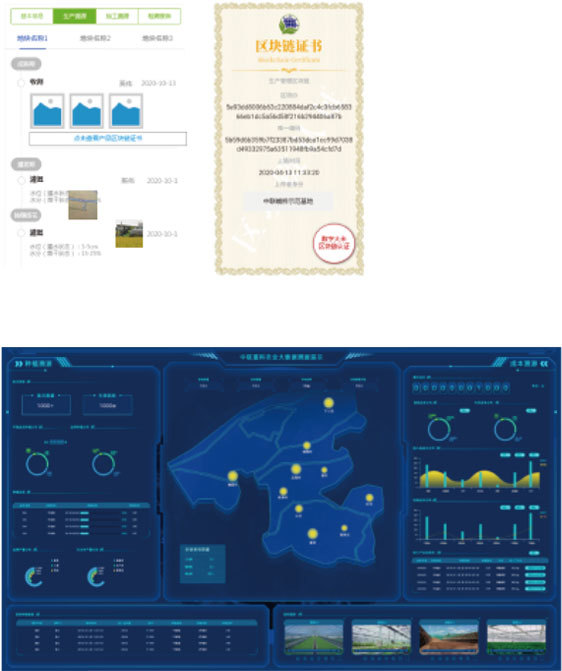 Technical System Technical System